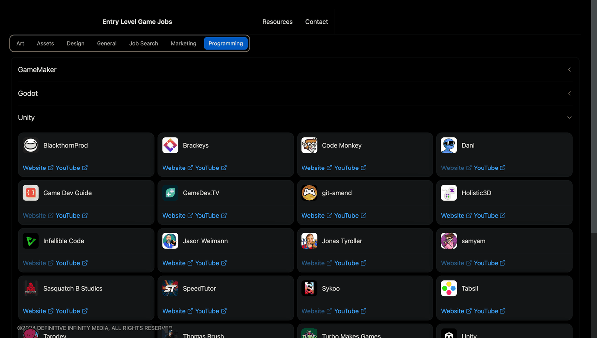 Entry Level Game Jobs - Devlog 1