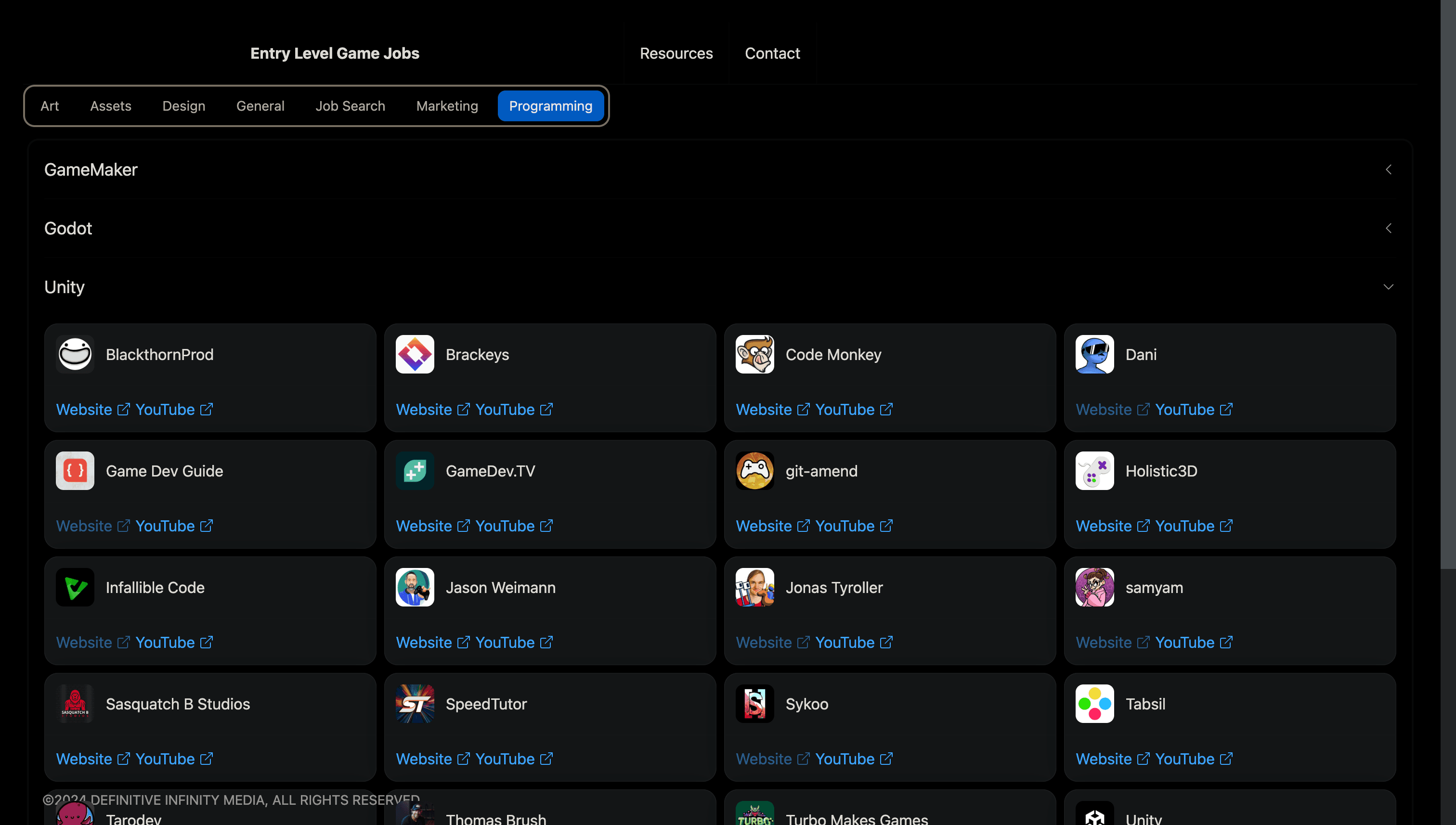 Entry Level Game Jobs - Devlog 1